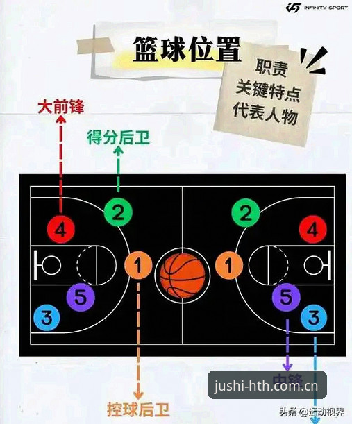 骑士队字母哥交易评估操作教程：从队记爆料看筹码博弈与决策逻辑